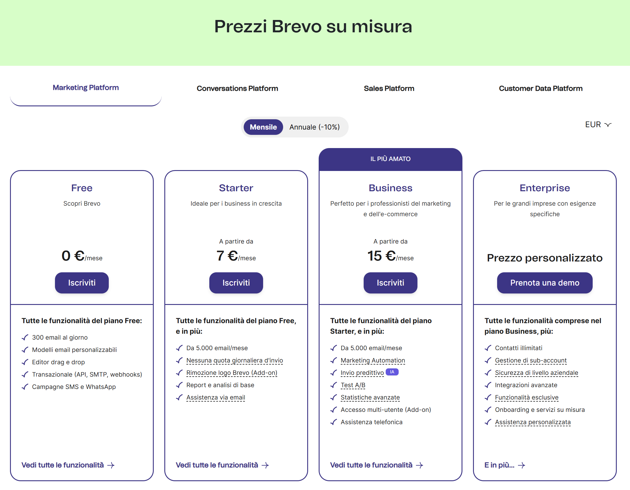 prezzi_brevo_2025 prezzi_brevo_2025
